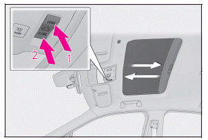 Lexus UX. Öffnen und Schließen von Fenstern und Schiebedach