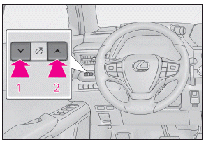 Lexus UX. Anzeigen und Instrumente