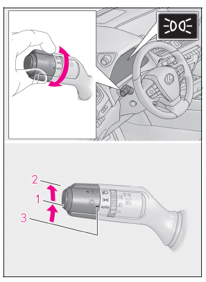 Lexus UX. Betätigen von Beleuchtung und Scheibenwischern