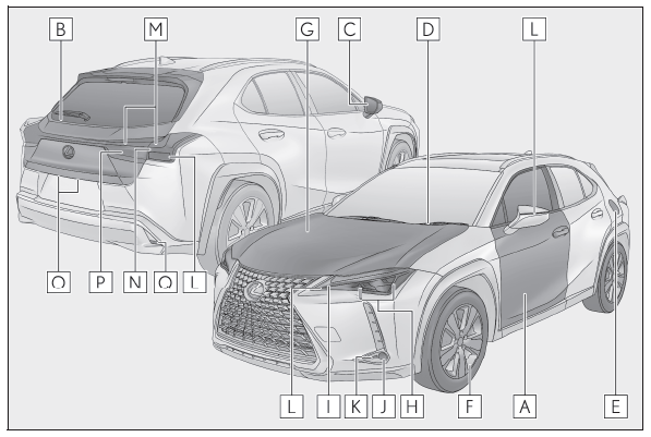 Lexus UX. Bildindex