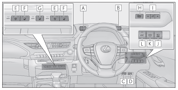 Lexus UX. Bildindex