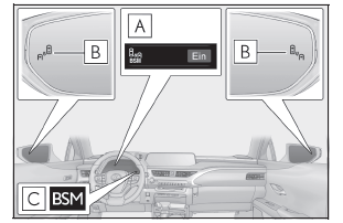 Lexus UX. BSM (Spurwechsel-Assistent) 