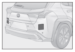 Lexus UX. BSM (Spurwechsel-Assistent) 