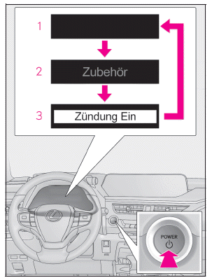 Lexus UX. Fahrvorgänge