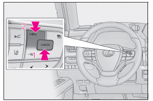 Lexus UX. Dynamische Radar-Geschwindigkeitsregelung