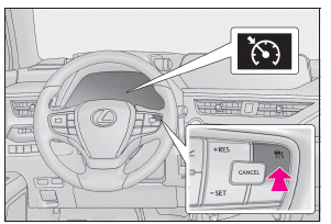 Lexus UX. Dynamische Radar-Geschwindigkeitsregelung