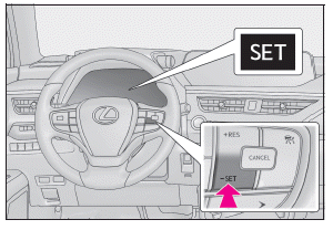 Lexus UX. Dynamische Radar-Geschwindigkeitsregelung