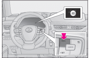 Lexus UX. Dynamische Radar-Geschwindigkeitsregelung