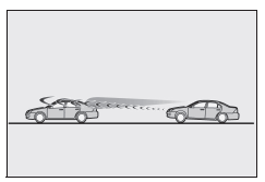 Lexus UX. Dynamische Radar-Geschwindigkeitsregelung