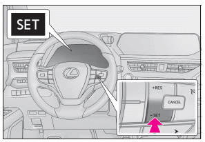 Lexus UX. Geschwindigkeitsregelung