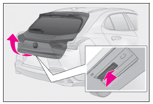 Lexus UX. Öffnen, Schließen und Verriegeln der Türen