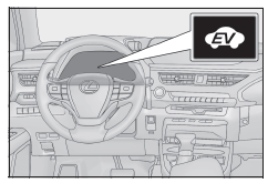 Lexus UX. Hybridsystem