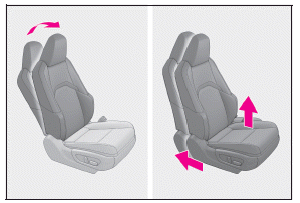 Lexus UX. Kindersitze