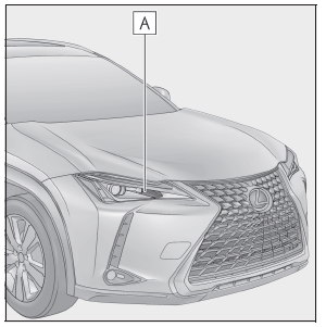 Lexus UX. Lampen