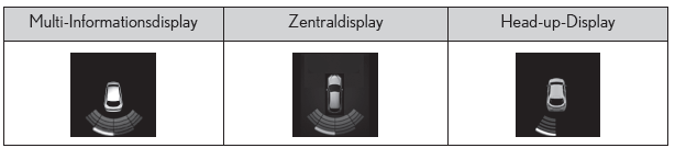 Lexus UX. Lexus-Einparkhilfesensor