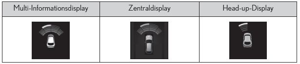 Lexus UX. Lexus-Einparkhilfesensor