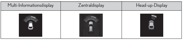 Lexus UX. Lexus-Einparkhilfesensor