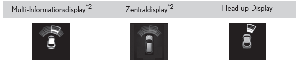 Lexus UX. Lexus-Einparkhilfesensor