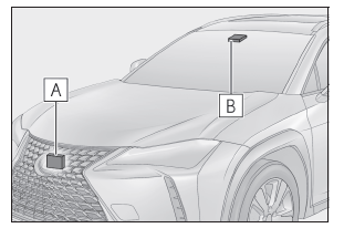 Lexus UX. Lexus Safety System