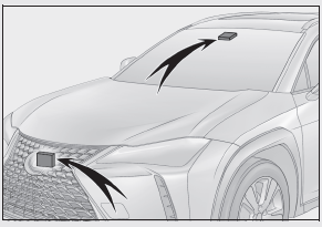 Lexus UX. LTA (Spurfolge-Assistent)