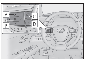 Lexus UX. Multi-Informationsdisplay