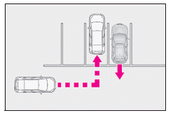 Lexus UX. Parkunterstützungsbremsfunktion