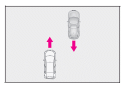 Lexus UX. Parkunterstützungsbremsfunktion