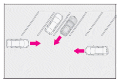 Lexus UX. Parkunterstützungsbremsfunktion