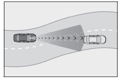 Lexus UX. PCS (Pre-Collision System)