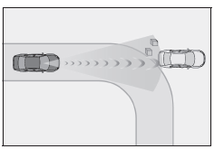 Lexus UX. PCS (Pre-Collision System)