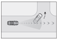 Lexus UX. PCS (Pre-Collision System)