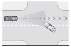 Lexus UX. PCS (Pre-Collision System)