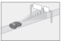 Lexus UX. PCS (Pre-Collision System)