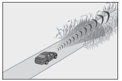 Lexus UX. PCS (Pre-Collision System)