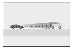 Lexus UX. PCS (Pre-Collision System)