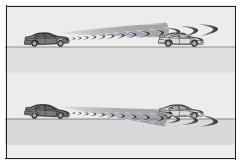 Lexus UX. PCS (Pre-Collision System)