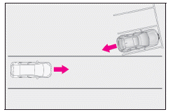 Lexus UX. RCTA-Funktion (Ausparkhilfe)