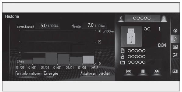 Lexus UX. Remote Touch