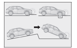 Lexus UX. SRS-Airbags