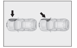 Lexus UX. SRS-Airbags