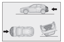 Lexus UX. SRS-Airbags