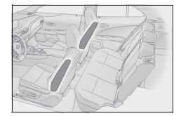 Lexus UX. SRS-Airbags