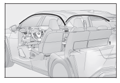 Lexus UX. SRS-Airbags