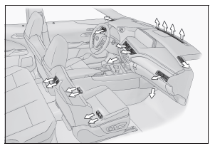 Lexus UX. Verwendung der Klimaanlage und Scheibenheizung