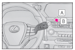 Lexus UX. Reinigung und Schutz