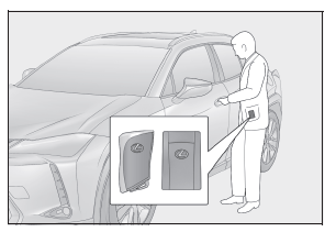 Lexus UX. Wenn die 12-V-Batterie entladen ist