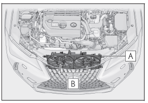 Lexus UX. Wenn der Motor zu heiß wird