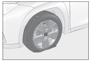 Lexus UX. Wenn Sie eine Reifenpanne haben