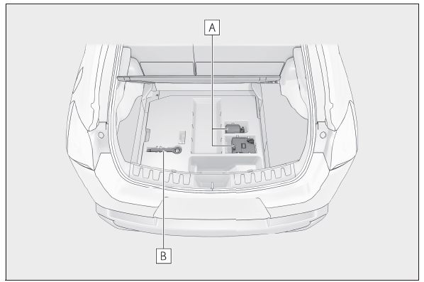 Lexus UX. Wenn Sie eine Reifenpanne haben