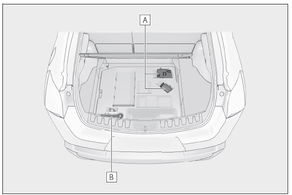 Lexus UX. Wenn Sie eine Reifenpanne haben